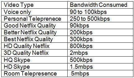 IP_video_4.JPG