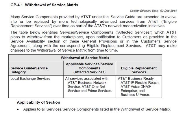 Withdrawal_of_Service_Matrix.JPG