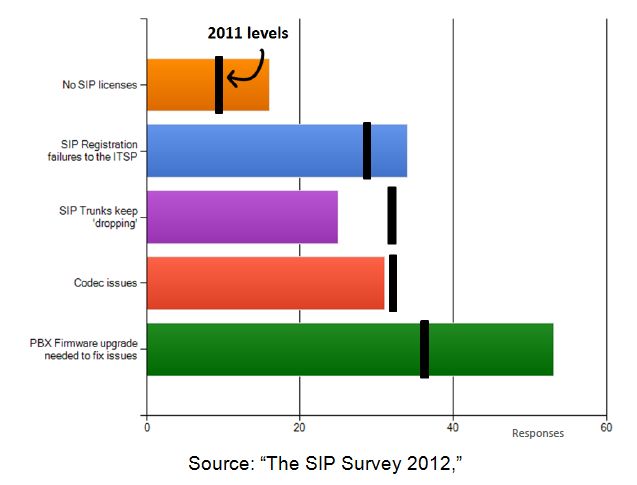 Audin-SIP-2.JPG