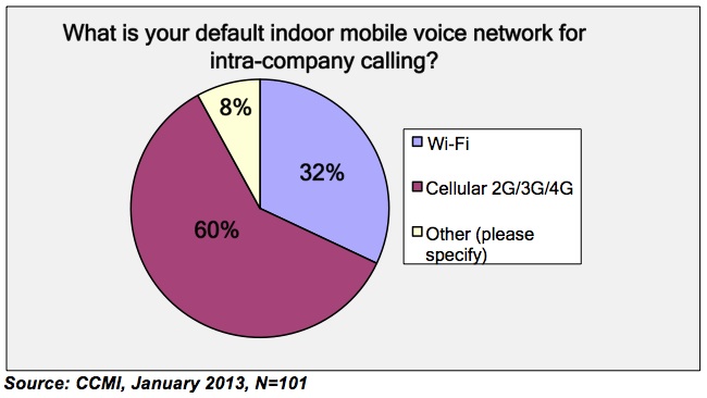 IndoorVoiceArt.jpg