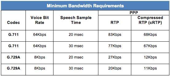 UCTN-3-13-Table.jpg