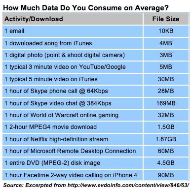 request throttled new world request throttled new world