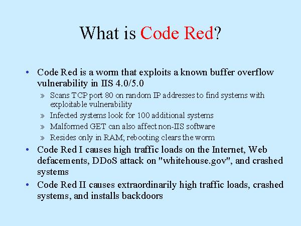 What Is The Code